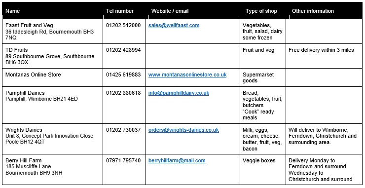 Businesses offering delivery services (Page 2)